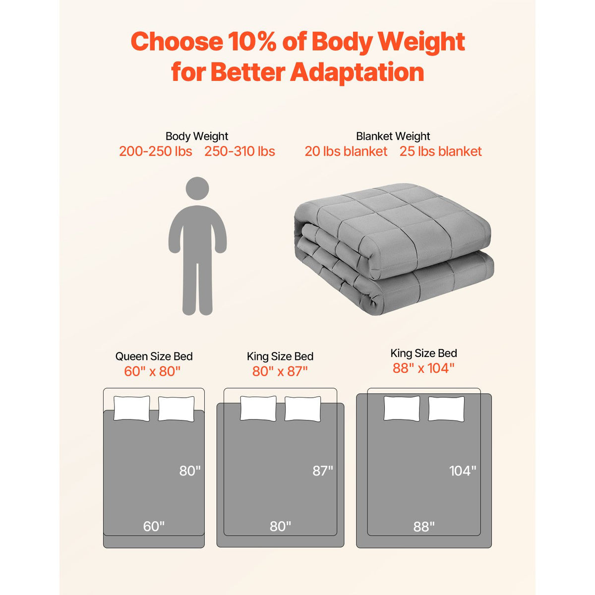 Weighted Blanket, 25 lbs, 88 x 104 in King Size, Cooling Breathable Heavy Blanket with Glass Beads, All-Season Use, Suitable for 250-310 lbs Adults, Anxiety Stress Relief, Improve Sleep, Grey