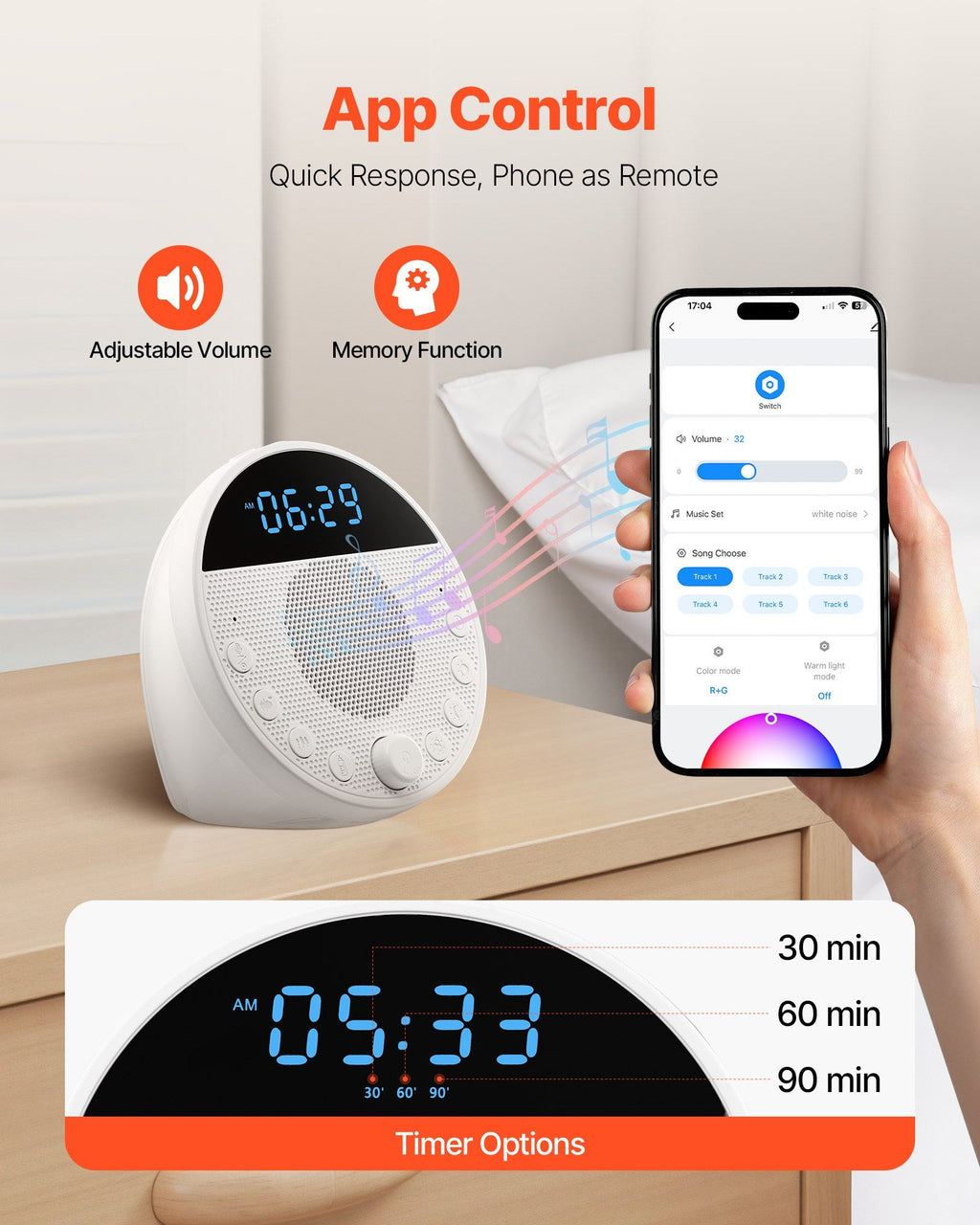 Sound Machine, 18 Soothing Sleep Sounds, 7-Color Night Light, 6-in-1 White Noise Sound Machine with Dual Alarms, APP, Auto-Off Timer and Memory Function, for Baby, Adults, Home, Office & Travel