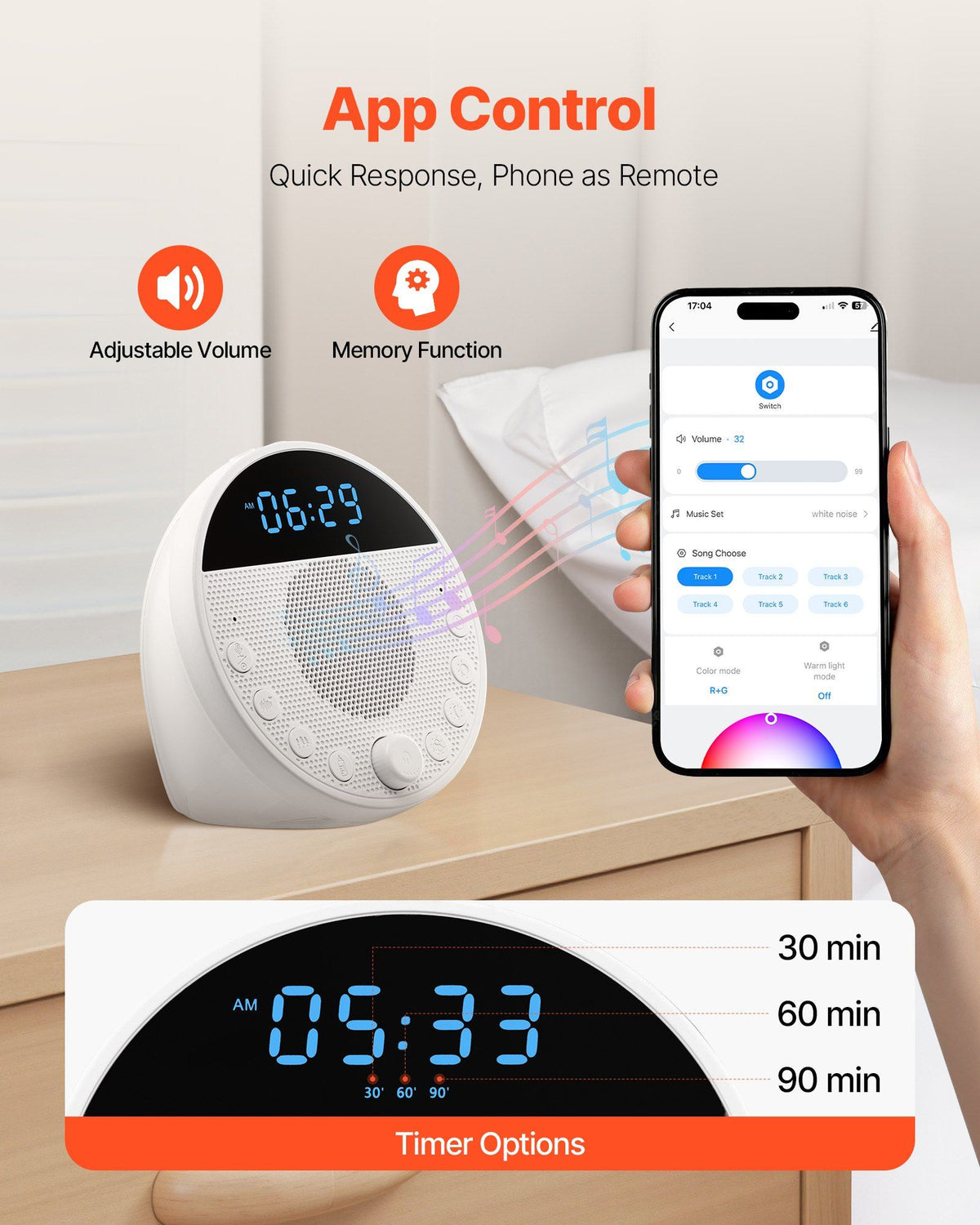 Sound Machine, 18 Soothing Sleep Sounds, 7-Color Night Light, 6-in-1 White Noise Sound Machine with Dual Alarms, APP, Auto-Off Timer and Memory Function, for Baby, Adults, Home, Office & Travel