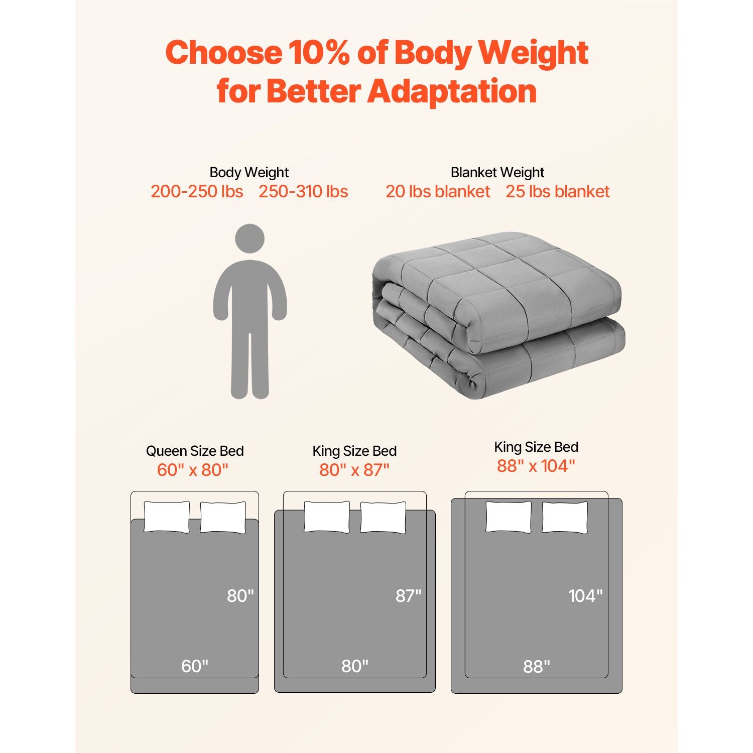 Weighted Blanket, 25 lbs, 60 x 80 in Queen Size, Cooling Breathable Heavy Blanket with Glass Beads, All-Season Use, Suitable for 250-310 lbs Adults, Anxiety Stress Relief, Improve Sleep, Grey