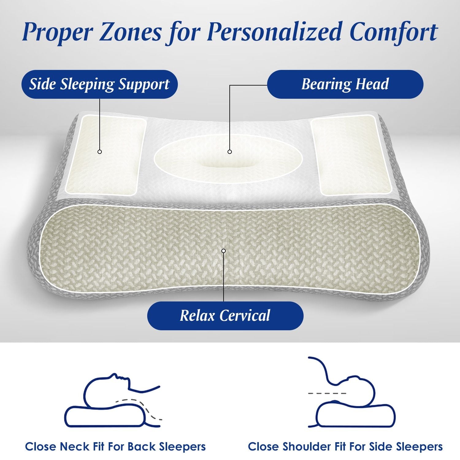 Ergonomic Bed Pillow Breathable Mesh Pillow for Neck Support Dual Height Design Down Alternative Pillow for Side Back Sleepers