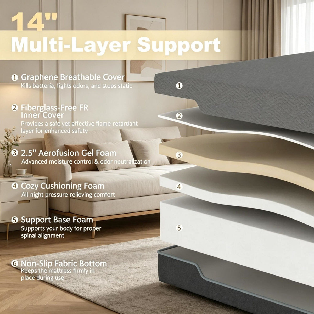 MattressOnly mattress