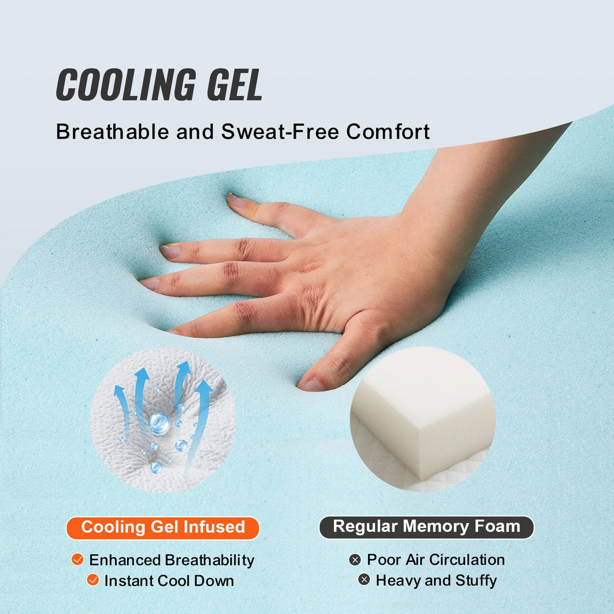 Mattress Topper, Queen Size, 3 in Thickness, Soft Memory Foam Mattress Pad, Premium Cooling Gel Infusion, Detachable and Washable, Compressed Package for Quick Setup, Comfy Support for Any Bed
