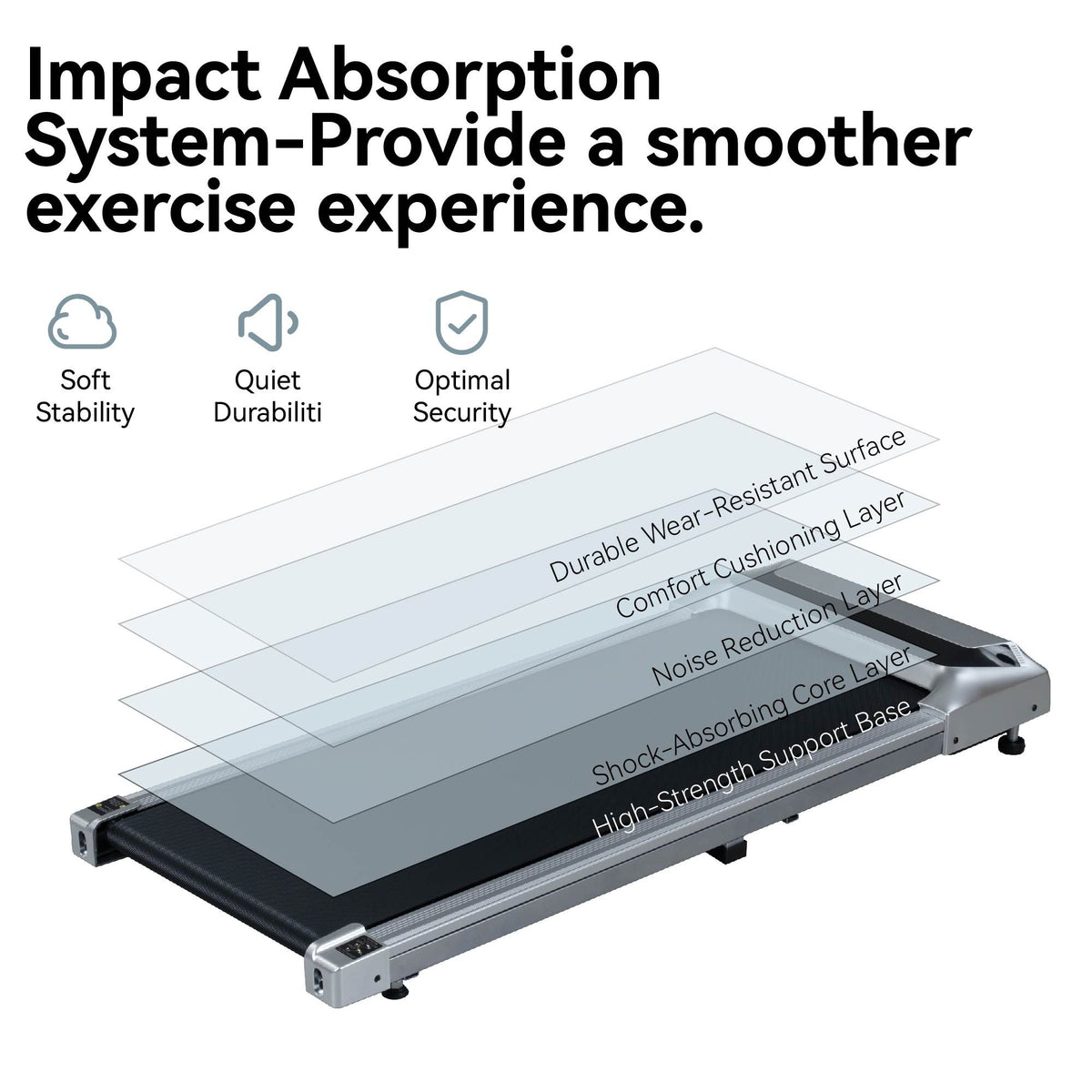 2.5HP Under Desk Treadmill, Portable Walking Pad for Home & Office, Compact Running & Walking Machine with Remote Control, LED Display, Silver